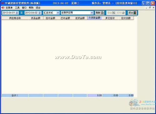 中诚通用进销存软件开发 提升企业运营效率的关键