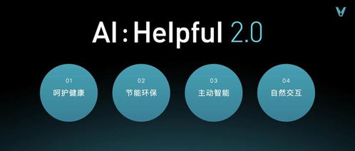 云米发布AI Helpful 2.0软件，全屋智能套系6万元起售
