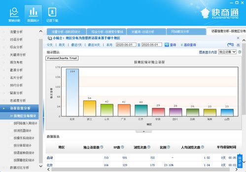 企业网站如何选择在线客服软件 关键考量与服务模式解析